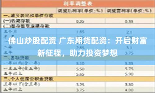 佛山炒股配资 广东期货配资：开启财富新征程，助力投资梦想