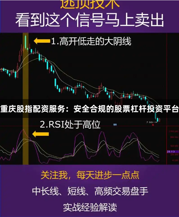 重庆股指配资服务：安全合规的股票杠杆投资平台